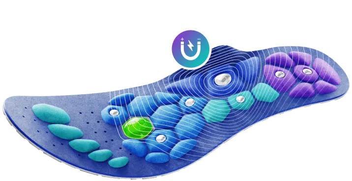 Akusoli Shoe Insoles for Pain Relief.