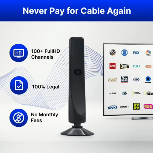 Take A Look Of Some Features Of WaveMax Antenna.