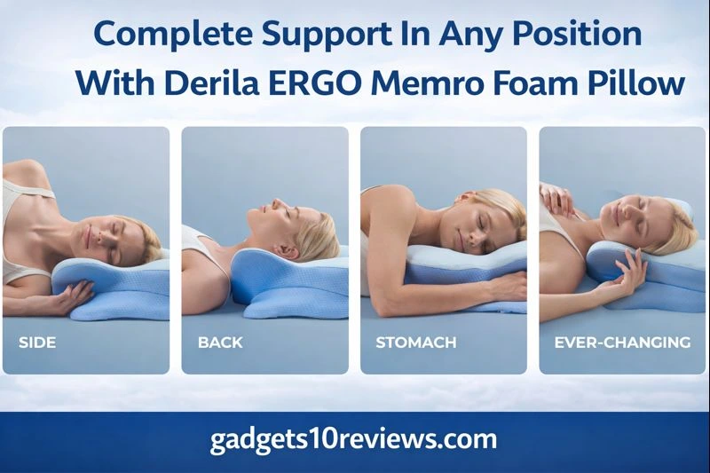 Derila ERGO memory foam pillow providing complete support for side, back, stomach, and changing sleep positions.