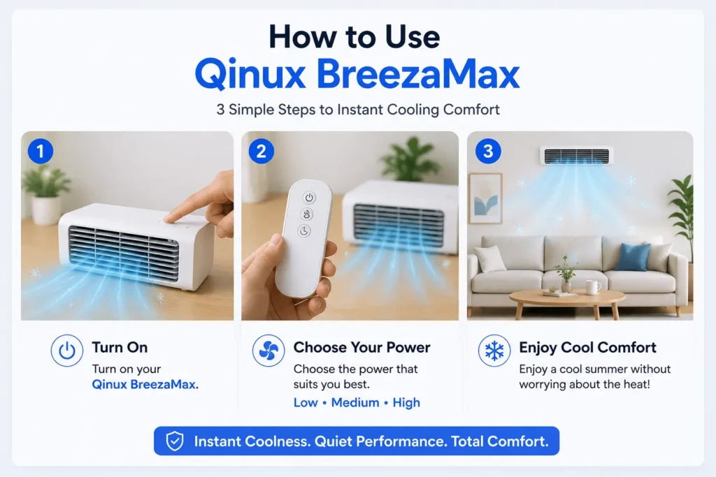 How To Use Qinux BreezaMax Portable Cooler, Step By Step guide.